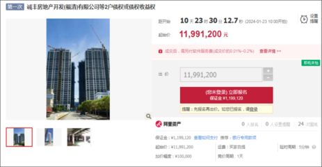 福州行業巨頭跨界地產失敗，資產法拍警示跨界風險